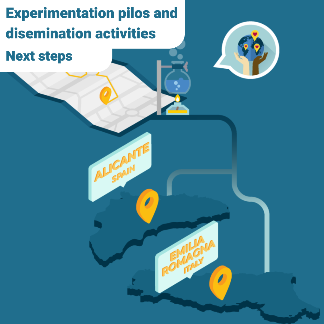Pilots and Disemination